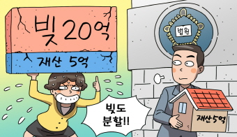 이혼 시 빚이 더 많을 경우의 재산분할 이혼 시 빚이 더 많을 경우의 재산분할