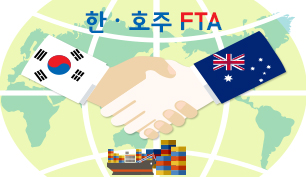 한·호주 FTA