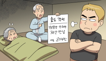 효도각서 불이행! 물려받은 재산을 반환해야 할까요? 효도각서 불이행! 물려받은 재산을 반환해야 할까요?