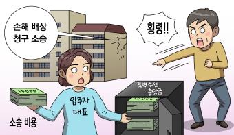 아파트 특별수선충당금을 목적 외 용도로 사용하면 업무상 횡령죄에 해당할까요? 아파트 특별수선충당금을 목적 외 용도로 사용하면 업무상 횡령죄에 해당할까요?