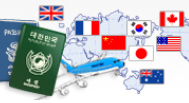 التأشيرة وجواز السفر