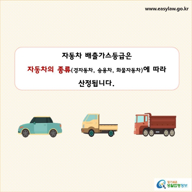 자동차 배출가스등급은 자동차의 종류(경자동차, 승용차, 화물자동차)에 따라 산정됩니다.
찾기쉬운 생활법령정보 로고
www.easylaw.go.kr

