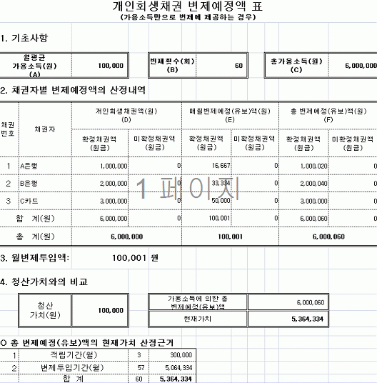 개인회생채권 변제예정액표 양식