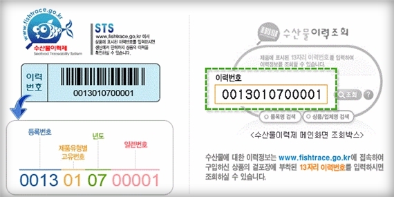 이력번호에 대한 설명과 함께 이력번호 13자리를 입력하면 수산물에 대한 이력정보를 확인할 수 있는 방법의 안내화면