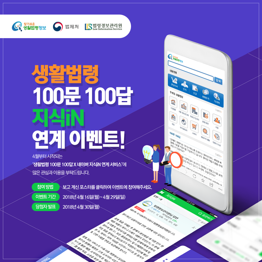 생활법령 100문100답 지식 iN 연계 이벤트! 4월부터 시작되는 ‘생활법령 100문100답 X 네이버 지식 iN 연계 서비스’에 많은 관심과 이용을 부탁드립니다. 참여방법: 보고 계신 포스터를 클릭하여 이벤트에 참여해주세요. 이벤트 기간: 2018년 4월 16일(월)~ 4월 29(일) 당첨자 발표: 2018년 4월 30일(월)