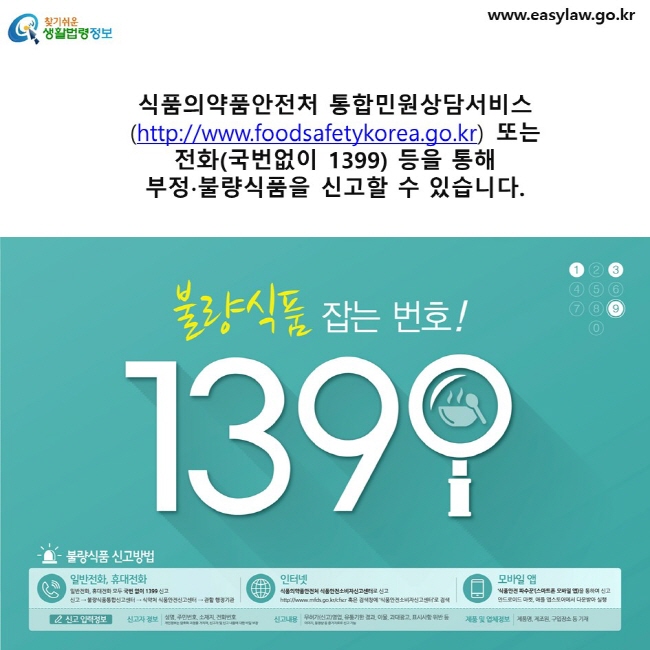 식품의약품안전처 통합민원상담서비스(http://www.foodsafetykorea.go.kr) 또는 전화(국번없이 1399) 등을 통해 부정∙불량식품을 신고할 수 있습니다.