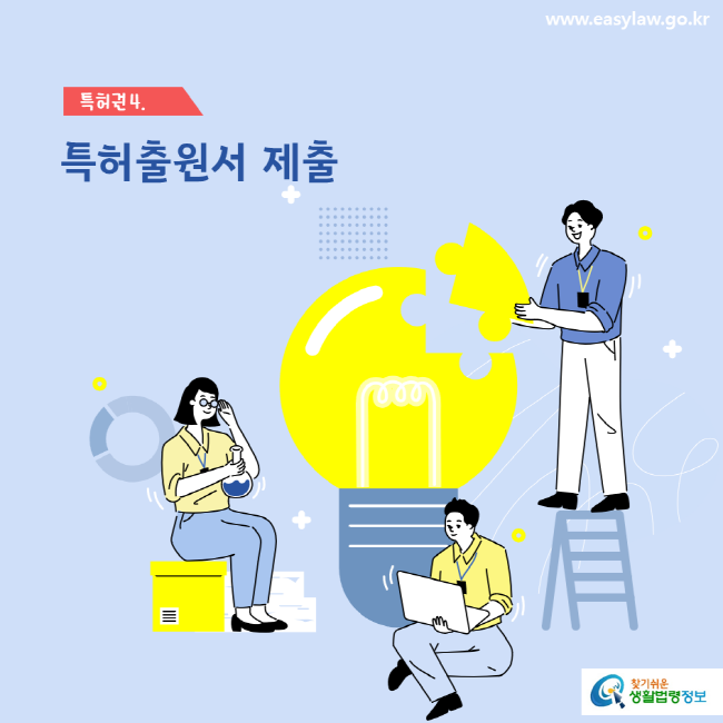 www.easylaw.go.kr 특허출원서 제출