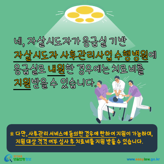 네, 자살시도자가 응급실 기반 자살시도자 사후관리사업 수행병원에 응급실로 내원한 경우에는 치료비를 지원받을 수 있습니다. 다만, 사후관리서비스에 동의한 경우에 한하여 지원이 가능하며, 지원대상적격여부 심사 후 치료비를 지원 받을 수 있습니다. 찾기쉬운생활법령정보 www.easylaw.go.kr