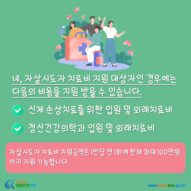 네, 자살시도자 치료비 지원 대상자인 경우에는 다음의 비용을 지원 받을 수 있습니다. 신체 손상치료를 위한 입원 및 외래치료비 정신건강의학과 입원 및 외래치료비 자살시도자 치료비 지원금액은 1인당 연 1회에 한해 최대 100만원까지 지원 가능합니다. 찾기쉬운생활법령정보 www.easylaw.go.kr