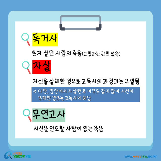 독거사 혼자 살던 사람의 죽음(고립과는 관련없음) 자살 자신을 살해한 경우로 고독사의 과정과는 구별됨 다만 집안에서 자살한 후 아무도 찾지 않아 시신이 부패한 경우는 고독사에 해당 무연고사 시신을 인도할 사람이 없는 죽음 찾기쉬운생활법령정보 www.easylaw.go.kr