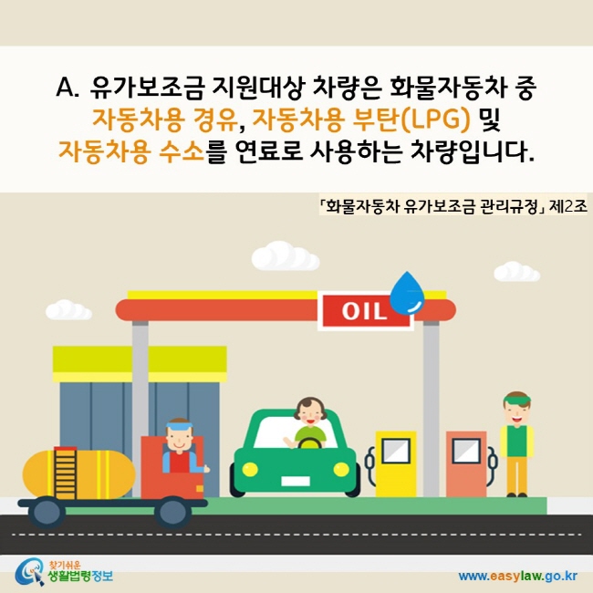 www.easylaw.go.kr A. 유가보조금 지원대상 차량은 화물자동차 중 자동차용 수소를 연료로 사용하는 차량입니다. 자동차용 경유, 자동차용 부탄(LPG) 및「화물자동차 유가보조금 관리규정」 제2조