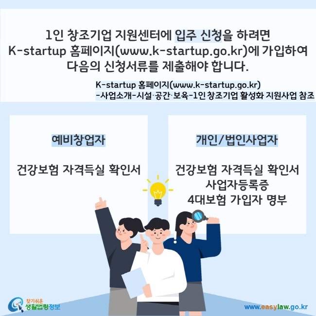 1인 창조기업 지원센터에 입주 신청을 하려면 K-startup 홈페이지(www.k-startup.go.kr)에 가입하여 다음의 신청서류를 제출해야 합니다. K-startup 홈페이지(www.k-startup.go.kr)-사업소개-시설·공간·보육-1인 창조기업 활성화 지원사업 참조
- 예비사업자: 건강보험 자격득실 확인서
- 개인/법인사업자: 건강보험 자격득실 확인서, 사업자등록증, 4대보험 가입자 명부
찾기쉬운 생활법령정보(www.easylaw.go.kr)
