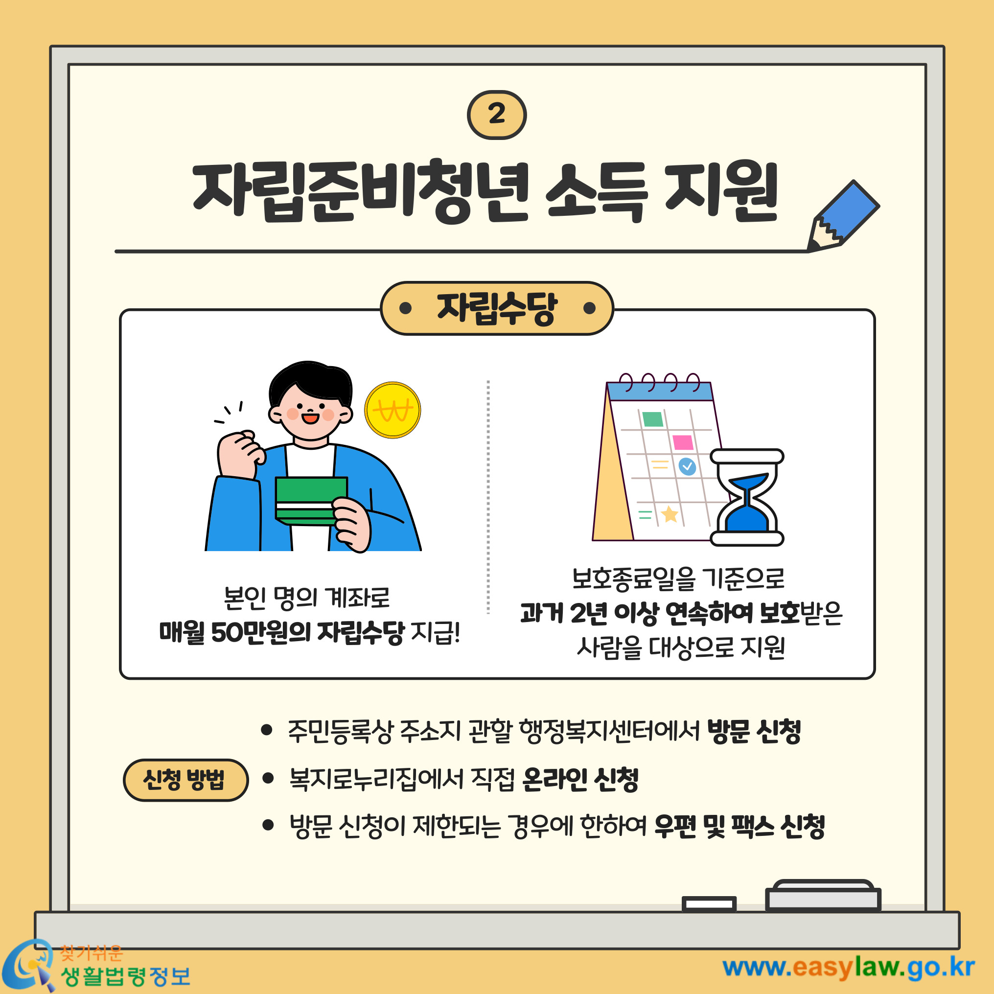  자립준비청년(보호종료아동)[3]