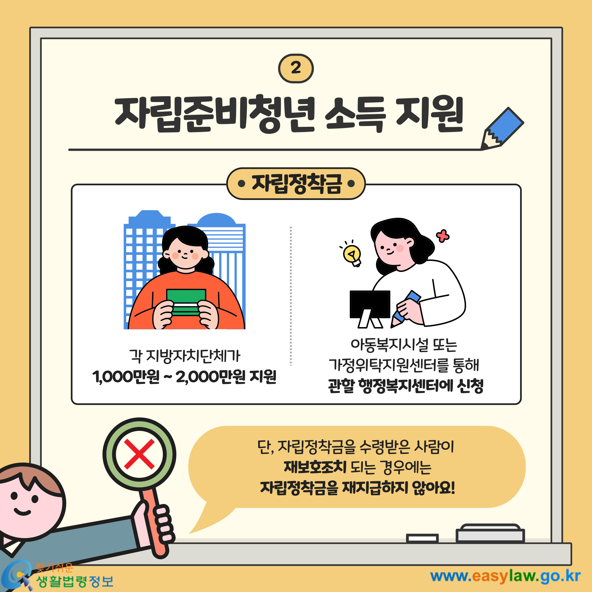  자립준비청년(보호종료아동)[4]