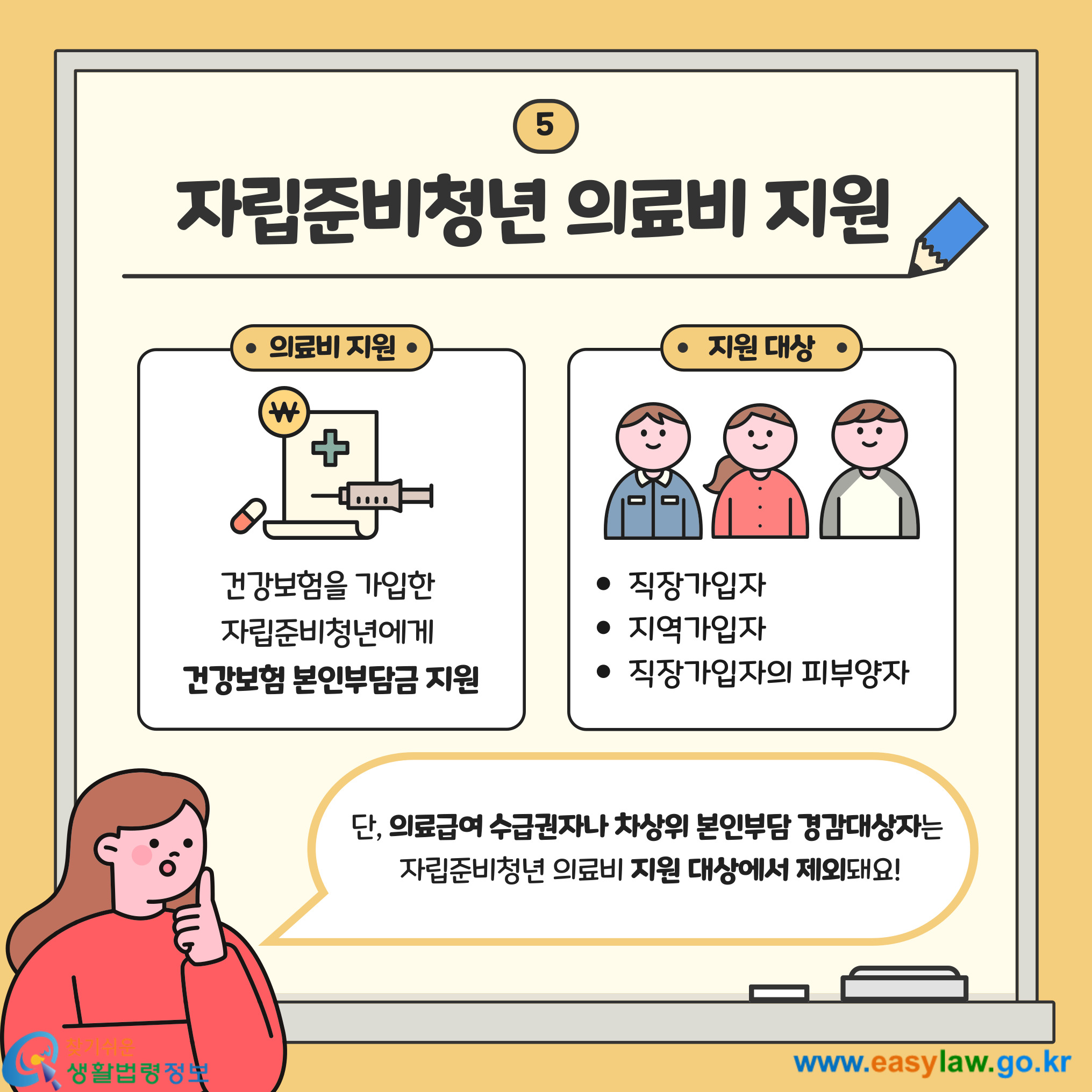  자립준비청년(보호종료아동)[7]