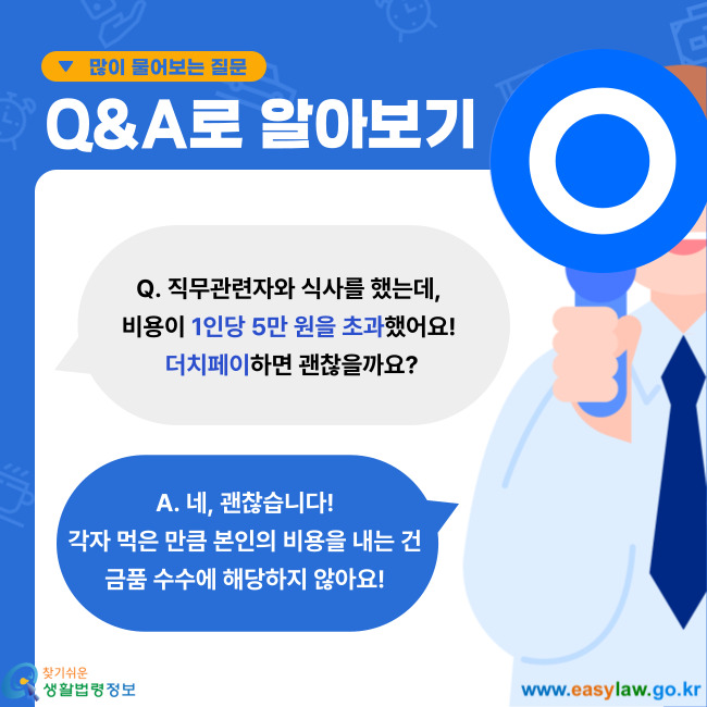 많이 물어보는 질문: Q&A로 알아보기 Q. 직무관련자와 식사를 했는데, 비용이 1인당 5만 원을 초과했어요! 더치페이하면 괜찮을까요? A. 네, 괜찮습니다! 각자 먹은 만큼 본인의 비용을 내는 건 금품 수수에 해당하지 않아요! 찾기쉬운 생활법령정보(www.easylaw.go.kr)