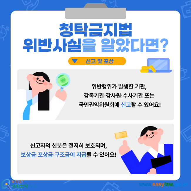 신고 및 포상: 청탁금지법 위반사실을 알았다면? 위반행위가 발생한 기관, 감독기관·감사원·수사기관 또는 국민권익위원회에 신고할 수 있어요! 신고자의 신분은 철저히 보호되며, 보상금·포상금·구조금이 지급될 수 있어요! 찾기쉬운 생활법령정보(www.easylaw.go.kr)