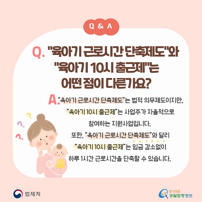 Q. "육아기 근로시간 단축제도"와 "육아기 10시 출근제"는 어떤 점이 다른가요? A. “육아기 근로시간 단축제도”는 법적 의무제도이지만, “육아기 10시 출근제”는 사업주가 자율적으로 참여하는 지원사업입니다. 또한, “육아기 근로시간 단축제도”와 달리 “육아기 10시 출근제”는 임금 감소없이 하루 1시간 근로시간을 단축할 수 있습니다.