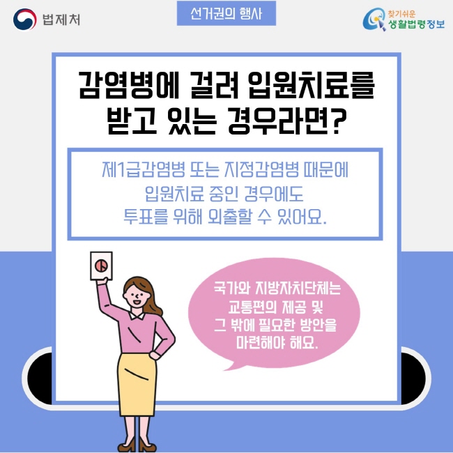 선거권자(유권자)[2]