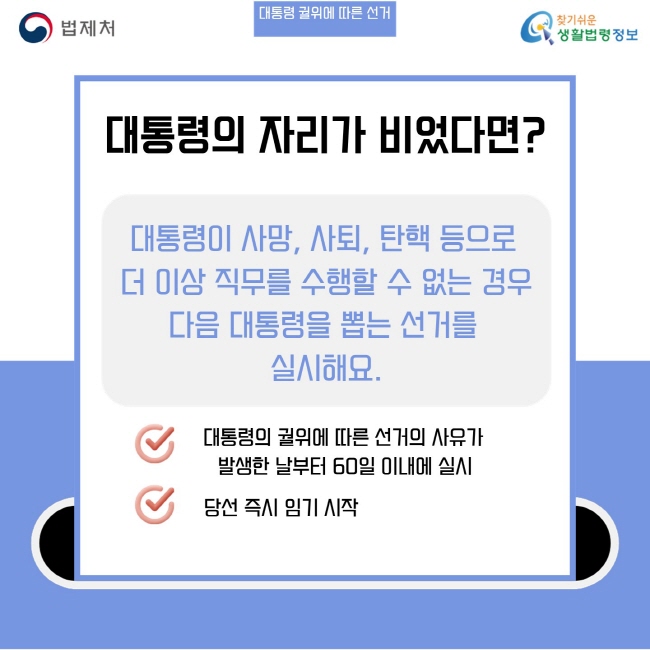 선거권자(유권자)[4]