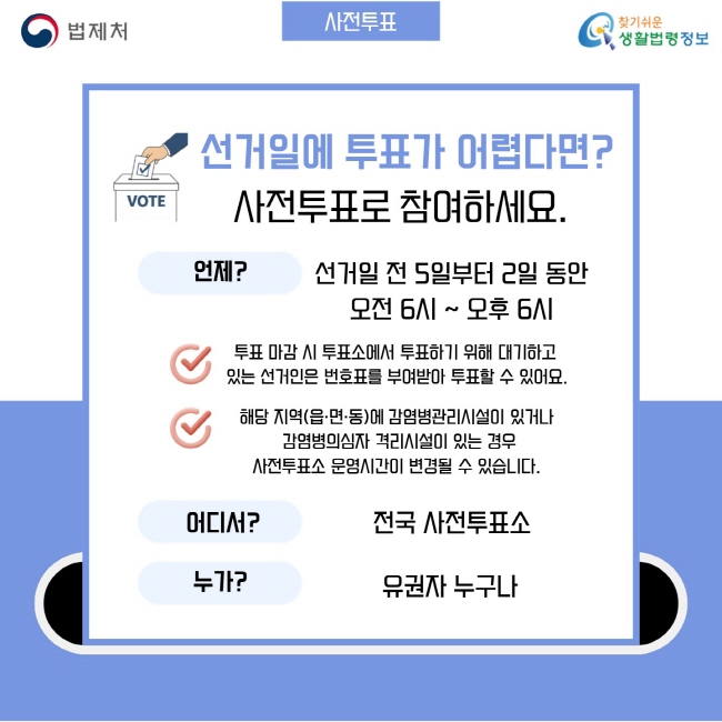 선거권자(유권자)[6]
