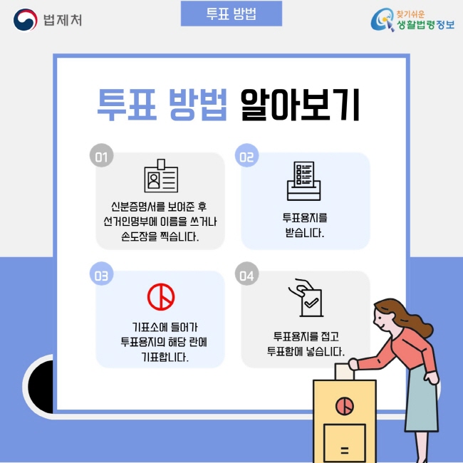 선거권자(유권자)[8]