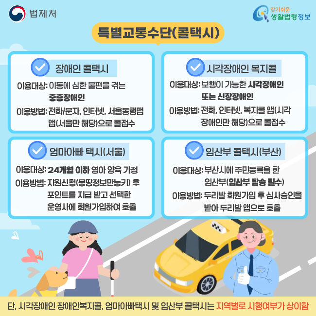 특별교통수단(콜택시) 장애인 콜택시 이용대상: 이동에 심한 불편을 겪는 중증장애인 이용방법: 전화/문자, 인터넷, 서울동행맵 앱(서울만 해당)으로 콜접수 시각장애인 복지콜 이용대상: 보행이 가능한 시각장애인 또는 신장장애인 이용방법: 전화, 인터넷, 복지콜 앱(시각장애인만 해당)으로 콜접수 엄마아빠 택시(서울) 이용대상: 24개월 이하 영아 양육 가정 이용방법: 지원신청(몽땅정보만능키) 후 포인트를 지급 받고 선택한 운영사에 회원가입하여 호출 임산부 콜택시(부산) 이용대상: 부산시에 주민등록을 한 임산부(임산부 탑승 필수) 이용방법: 두리발 회원가입 후 심사승인을 받아 두리발 앱으로 호출 단, 시각장애인 장애인복지콜, 엄마아빠택시 및 임산부 콜택시는 지역별로 시행여부가 상이함 (법제처/찾기쉬운 생활법령정보)