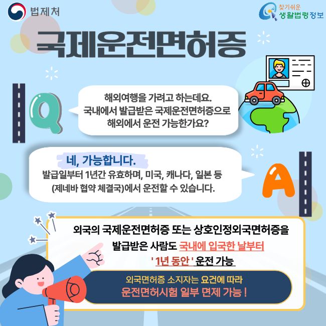 법제처 찾기쉬운생활법령정보  국제운전면허증 Q.해외여행을 가려고 하는데요. 국내에서 발급받은 국제운전면허증으로 해외에서 운전 가능한가요? A.네, 가능합니다. 발급일부터 1년간 유효하며, 미국, 캐나다, 일본 등 제네바 협약 체결국에서 운전할 수 있습니다. 외국의 국제운전면허증 또는 상호인정외국면허증을 발급받은 사람도 국내에 입국한 날부터 1년 동안 운전 가능 외국면허증 소지자는 요건에 따라 운전면허시험 일부 면제 가능!