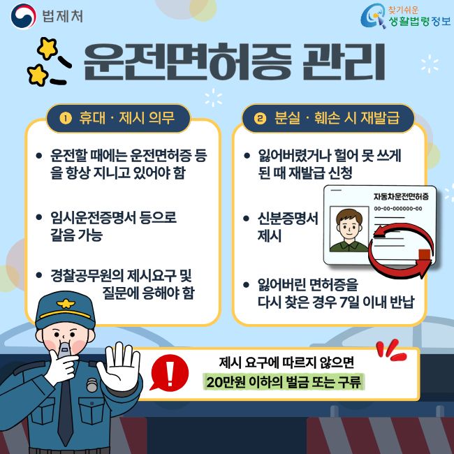 법제처 찾기쉬운생활법령정보  운전면허증 관리 1. 휴대·제시 의무 운전할 때에는 운전면허증 등을 항상 지니고 있어야 함 임시운전증명서 등으로 갈음 가능 경찰공무원의 제시요구 및 질문에 응해야 함 2. 분실·훼손 시 재발급 잃어버렸거나 헐어 못 쓰게 된 때 재발급 신청 신분증명서 제시 잃어버린 면허증을 다시 찾은 경우 7일 이내 반납 제시 요구에 따르지 않으면 20만원 이하의 벌금 또는 구류