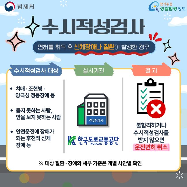 법제처 찾기쉬운생활법령정보  수시적성검사 면허를 취득 후 신체장애나 질환이 발생한 경우 수시적성검사 대상 치매·조현병·양극성 정동장애 등 듣지 못하는 사람, 앞을 보지 못하는 사람 안전운전에 장애가 되는 후천적 신체장애 등 실시기관 한국도로교통공단 결과 불합격하거나 수시적성검사를 받지 않으면 운전면허 취소 ※ 대상 질환·장애와 세부 기준은 개별 사안별 확인