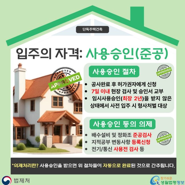 단독주택건축입주의자격:사용승인(준공)사용승인절차공사완료후허가권자에게신청7일이내현장검사및승인서교부임시사용승인(최장2년)을받지않은상태에서사전입주시형사처벌대상사용승인등의의제배수설비및정화조준공검사지적공부변동사항등록신청전기/통신사용전검사등의제처리란?사용승인을받으면위절차들이자동으로완료된것으로간주됩니다.