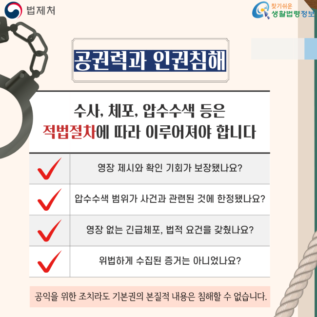 법제처 찾기쉬운 생활법령정보 공권력과 인권침해 수사, 체포, 압수수색 등은 적법절차에 따라 이루어져야 합니다 영장 제시와 확인 기회가 보장됐나요? 압수수색 범위가 사건과 관련된 것에 한정됐나요? 영장 없는 긴급체포, 법적 요건을 갖췄나요? 위법하게 수집된 증거는 아니었나요? 공익을 위한 조치라도 기본권의 본질적 내용은 침해할 수 없습니다.