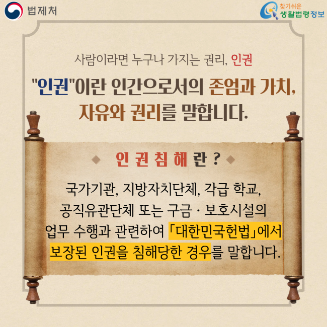 법제처 찾기쉬운 생활법령정보 사람이라면 누구나 가지는 권리, 인권 “인권”이란 인간으로서의 존엄과 가치, 자유와 권리를 말합니다. 인권침해란? 국가기관, 지방자치단체, 각급 학교, 공직유관단체 또는 구금ㆍ보호시설의 업무 수행과 관련하여 「대한민국헌법」에서 보장된 인권을 침해당한 경우를 말합니다.