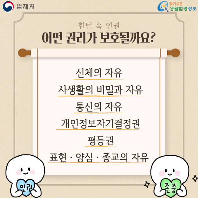 법제처 찾기쉬운 생활법령정보 헌법 속 인권 어떤 권리가 보호될까요? 신체의 자유 사생활의 비밀과 자유 통신의 자유 개인정보자기결정권 평등권 표현ㆍ양심ㆍ종교의 자유 인권 존중