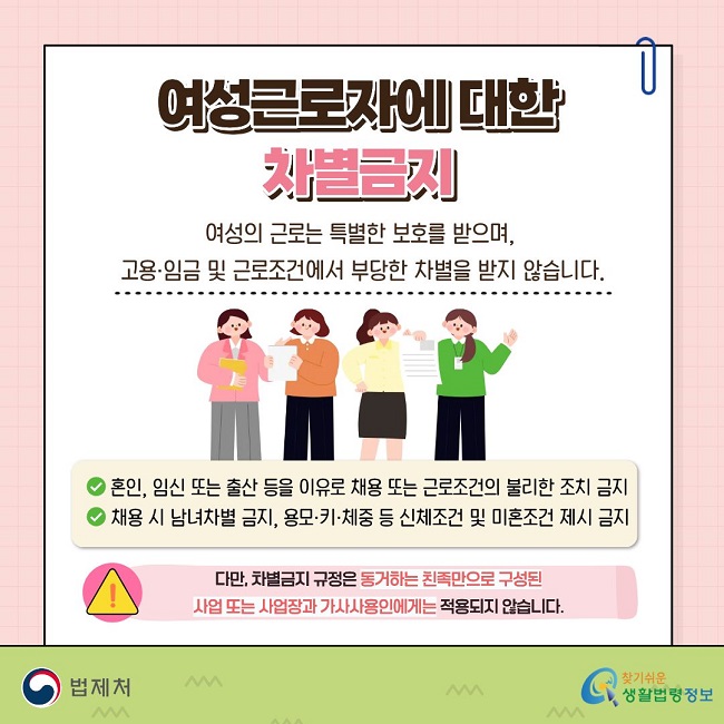 여성근로자에 대한 차별금지. 여성의 근로는 특별한 보호를 받으며, 고용·임금 및 근로조건에서 부당한 차별을 받지 않습니다. 혼인, 임신 또는 출산 등을 이유로 채용 또는 근로조건의 불리한 조치 금지. 채용 시 남녀차별 금지, 용모·키·체중 등 신체조건 및 미혼조건 제시 금지. 다만, 차별금지 규정은 동거하는 친족만으로 구성된 사업 또는 사업장과 가사사용인에게는 적용되지 않습니다. 법제처, 찾기쉬운 생활법령정보.