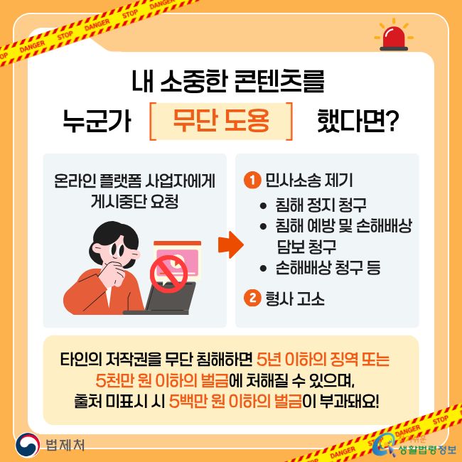 내 소중한 콘텐츠를 누군가 [무단 도용] 했다면? 온라인 플랫폼 사업자에게 게시중단 요청 - 1. 민사소송 제기 (침해 정지 청구, 침해 예방 및 손해배상 담보 청구, 손해배상 청구 등), 2. 형사 고소. 타인의 저작권을 무단 침해하면 5년 이하의 징역 또는 5천만 원 이하의 벌금에 처해질 수 있으며, 출처 미표시 시 5백만 원 이하의 벌금이 부과돼요! 찾기쉬운 생활법령정보(www.easylaw.go.kr)