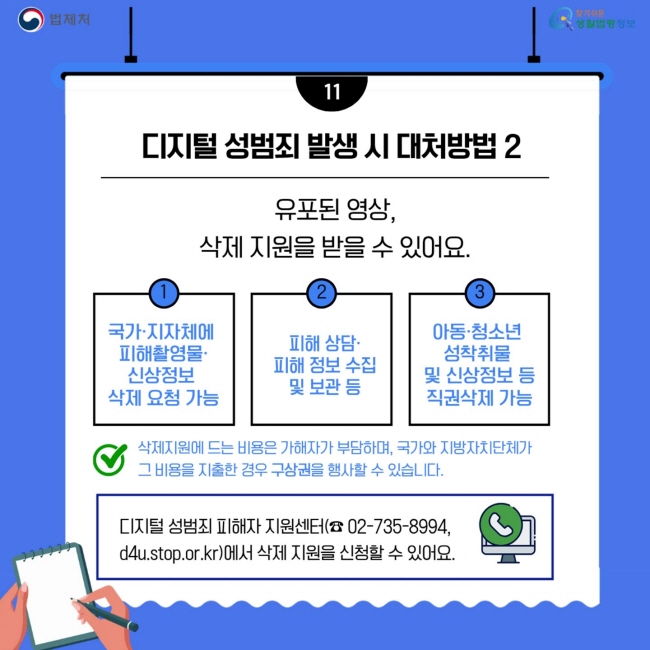 디지털 성범죄[12]