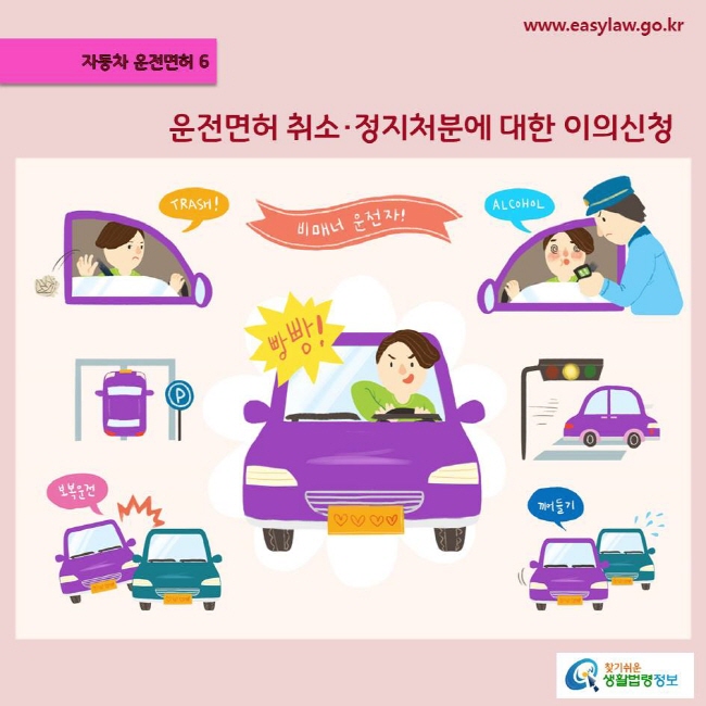 (자동차 운전면허) 06 (운전면허 취소·정지처분에 대한 이의신청 
) www.easylaw.go.kr
찾기쉬운 생활법령정보