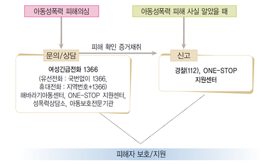 그림입니다.
원본 그림의 이름: CLP00000bcc5bda.bmp
원본 그림의 크기: 가로 545pixel, 세로 338pixel
