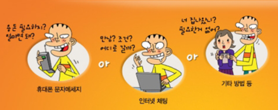 성매매가 이루어지는 휴대폰 문자, 인터넷 채팅 등 여러가지 방법