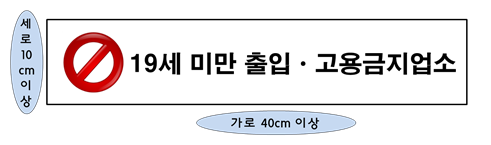 청소년 출입·고용금지업소의 청소년 출입·고용제한 표시방법(표시문구는 한 면이 400㎜ 이상, 다른 한 면이 100㎜ 이상인 직사각형 안에 외관상 충분히 식별이 가능한 크기로 해야함)