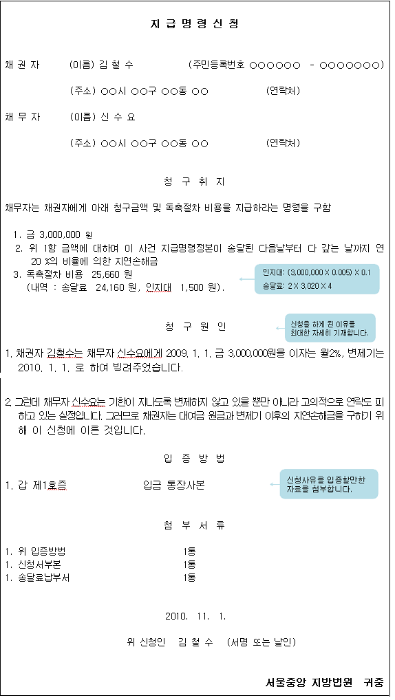 지급명령 신청서 예시방법으로 채권자 및 채무자 성명과 주소, 청구취지, 청구원인 및 입증방법 등을 작성하는 예시방법입니다.