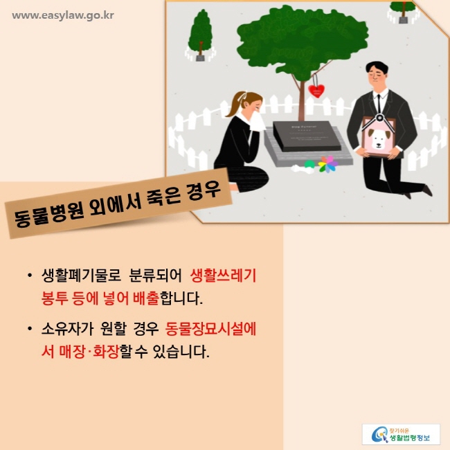 동물병원 외에서 죽은 경우, • 생활폐기물로 분류되어 생활쓰레기 봉투 등에 넣어 배출 합니다. • 소유자가 원할 경우 동물장묘시설에서 매장·화장할 수 있습니다.