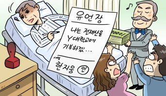 유언자의 날인 없는 자필증서 유언의 효력