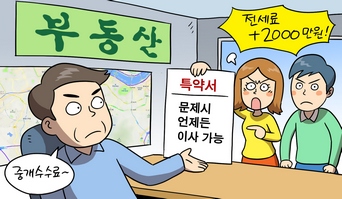 임대차계약 만료 전에 하게 된 이사, 중개수수료는 누가 부담할까?