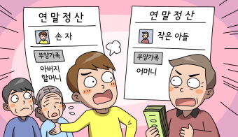 연말정산 중복공제일 경우의 해결방법