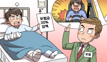 안전벨트 미착용시 상해보험금 전액을 받을 수 있을까?