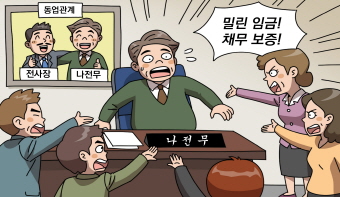 나전무도 임금 등에 대해 책임을 져야 하나요?