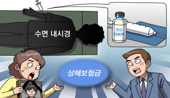 수면내시경 검사 중 사망한 경우 상해보험금을 받을 수 있는지