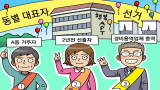 아파트 동대표의 요건